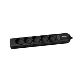 Trust Surge Guard